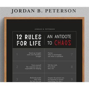 Jordan Peterson Motivational 12 rules for life Poster Unframed 12x18